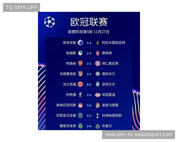 欧冠比赛在不同市场的转播热度持续攀升，2021欧冠转播平台